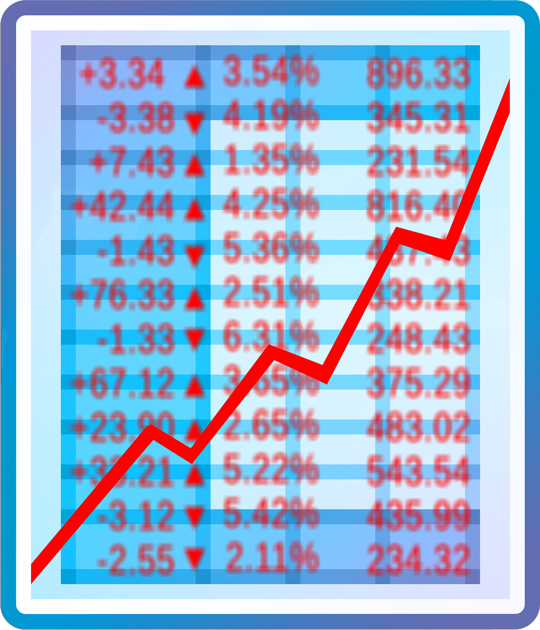 股票交易入門指南，如何買賣股票
